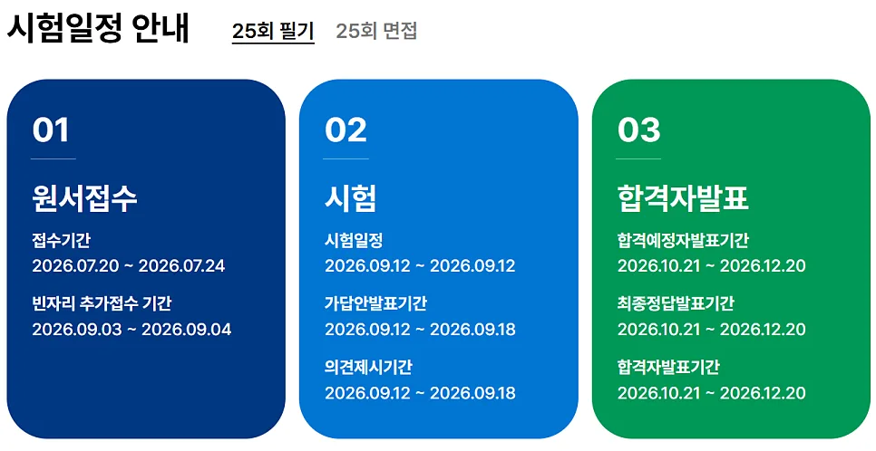 2026 청소년상담사 2급 시험 완벽 대비: 합격 전략 및 강의 후기 3