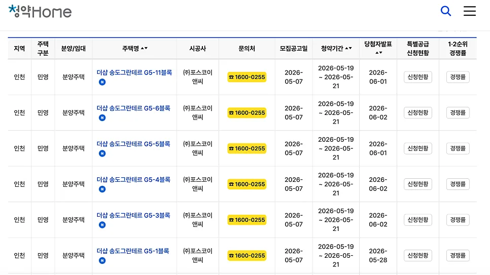 더샵 송도그란테르 분양가 2026: 13억, 시세차익 가능할까? 2
