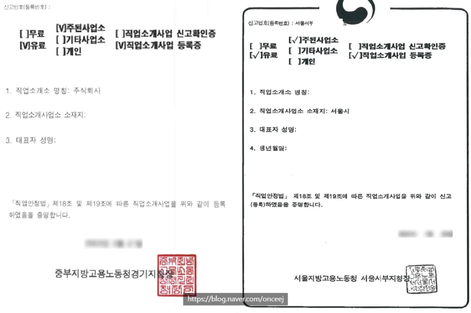 2025년 해외취업연수 운영기관 자격요건: 직업소개기관 총정리 2