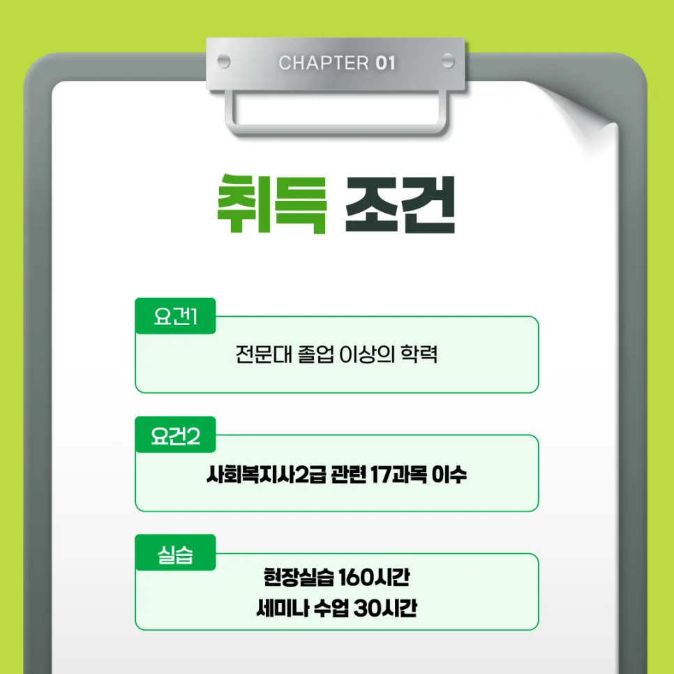사회복지사2급 취득 기간 단축 및 비용 절감 노하우 2026 2