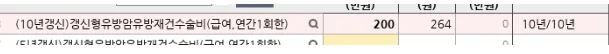 메리츠 유방재건수술비 2026: 암 진단 후 회복까지 든든하게 2