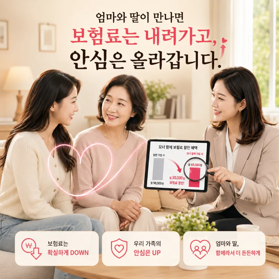 2026년 여성 특화 보험, 모녀 동시 가입 시 보험료 3% 절약하는 법