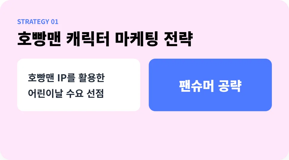 메가커피 호빵맨 케이크 예약 마감 임박 & 신한금융 밸류업 전략 2026 2