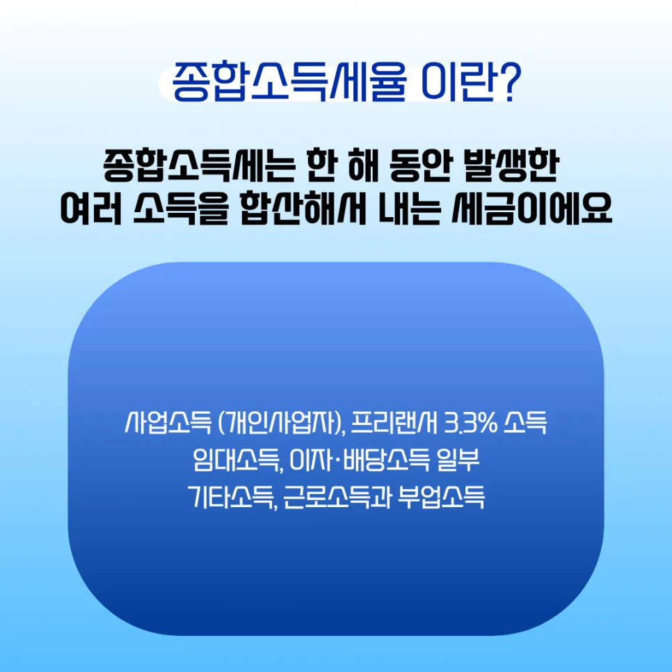 종합소득세율 2026년, 6%~45% 구간별 계산법 총정리 2