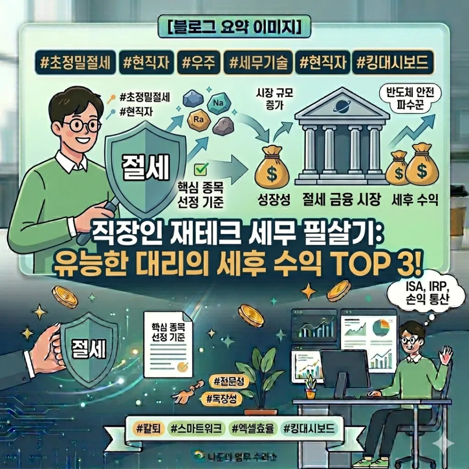 2026년 직장인 세테크: ISA, 연금저축, IRP 절세 전략 총정리