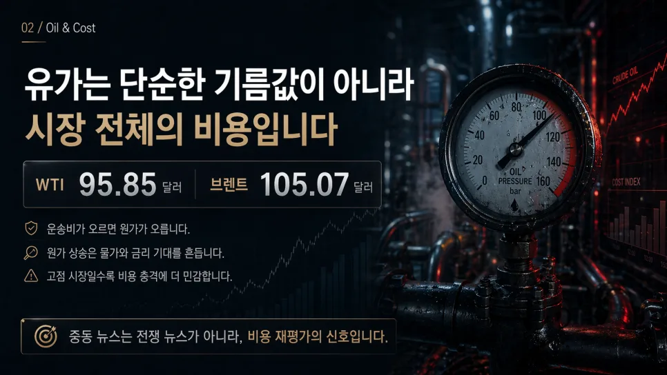 코스피 최고치에도 불안한 이유 2026: 빚투·공매도 급증 분석 3