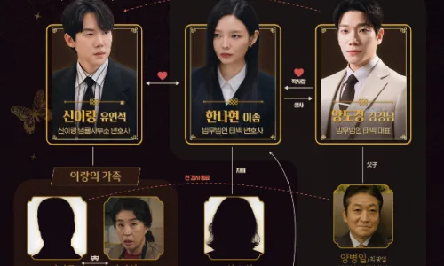 신이랑 법률사무소 귀신 승천 에피소드 총정리 (2026년) 2