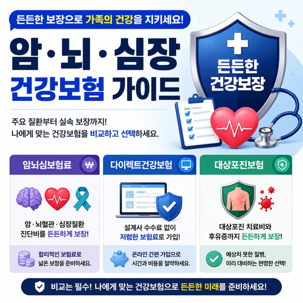 암·뇌·심 질병보험 2026년 가입 가이드: 대상포진까지 보장받는 법