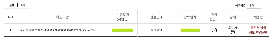여성기업확인서 발급 조건 2026: 신청 자격부터 혜택까지 총정리 2