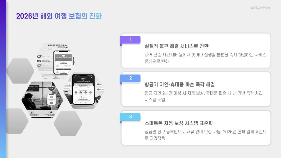 2026 해외 여행자 보험, 휴대품 파손 보상 완벽 가이드 2