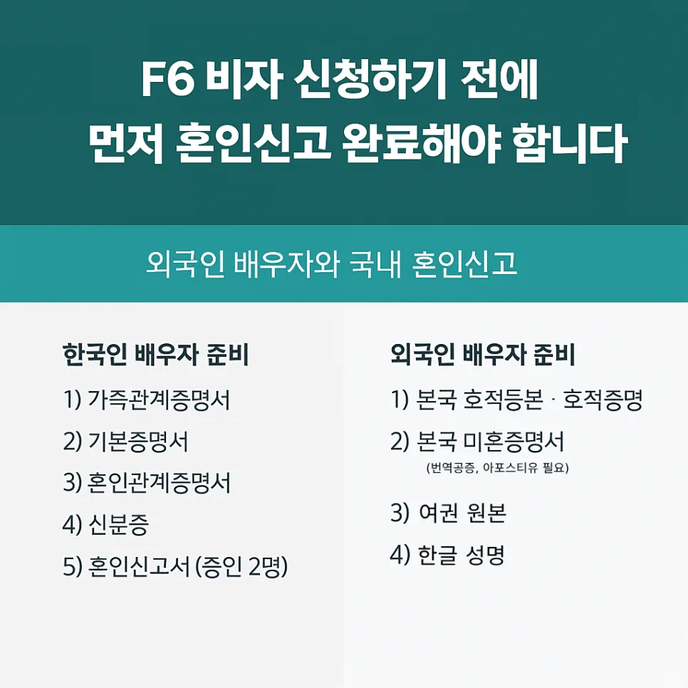 모로코 F-6 비자 발급, 2026년 최신 조건과 절차 완벽 분석 2