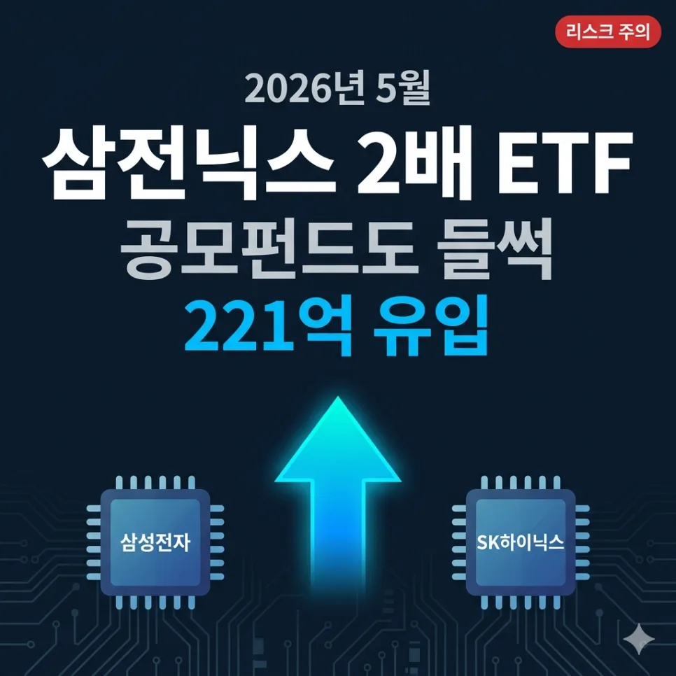 2026년 반도체 ETF 열풍: 삼성전자·SK하이닉스 쏠림 현상 분석