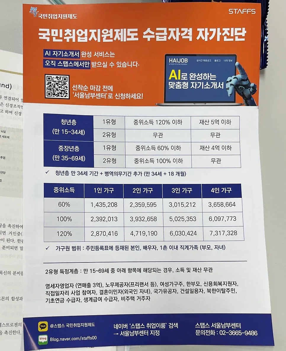 국민취업지원제도 2026: 신청 방법, 혜택 총정리 3