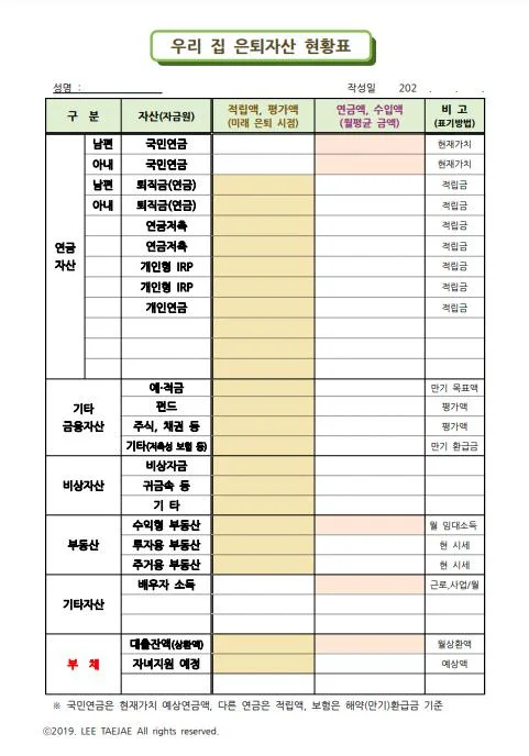 50대 자산 이전 로드맵 2026: 세금 줄이는 10년 계획 총정리 2