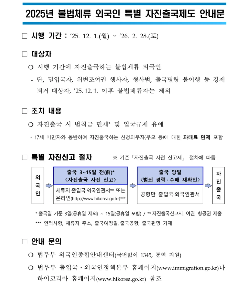 불법체류 F-6 비자, 2026년 특별자진출국 활용법 총정리 2