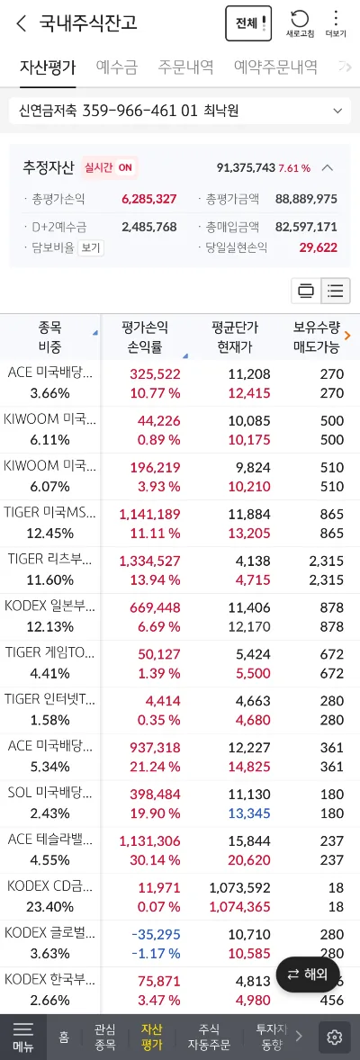 연금계좌 투자 현황 2026: 중동 전쟁 속 계좌 관리 전략