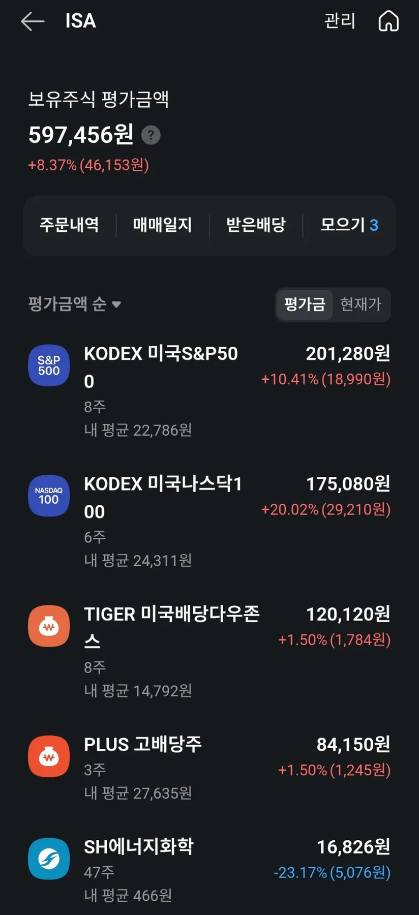 ISA 계좌 수익률 2026년 8% 돌파 전략: 투자일기 30회차 분석