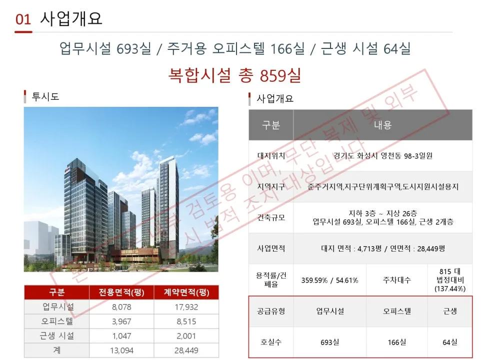 동탄역 힐스테이트 멀티플라이어 특별분양 2026년 핵심 분석 2