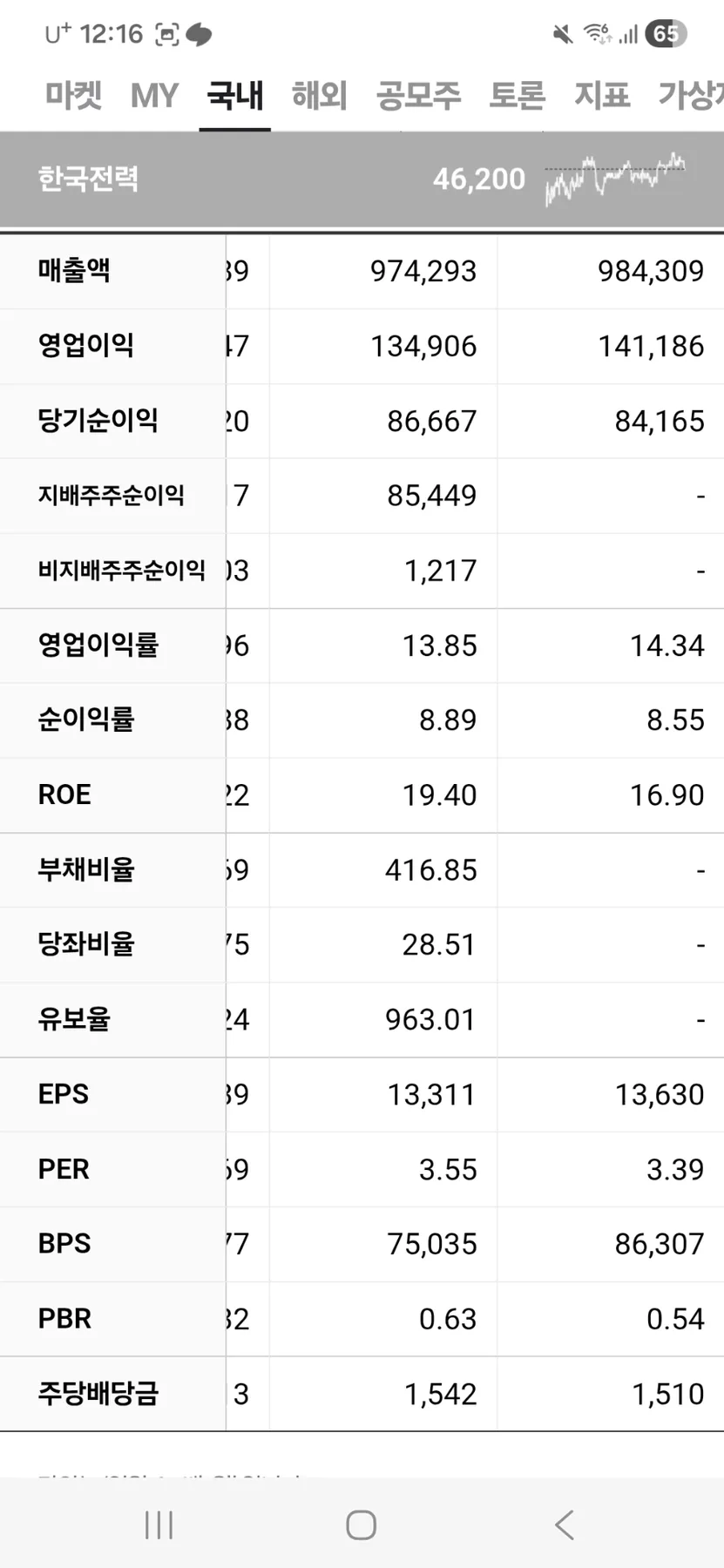 한국전력 주가 전망 2026: 전기요금 인상 수혜와 성장 가능성 분석