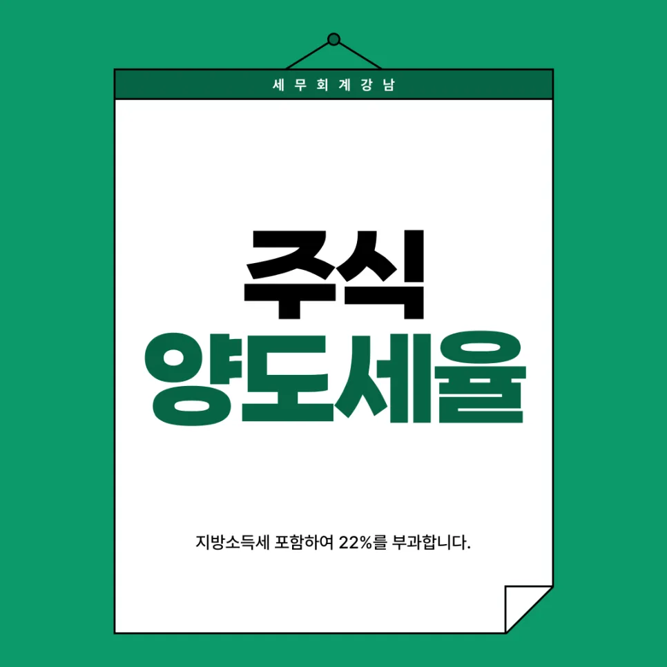 2026년 해외주식 양도세 신고 완벽 가이드: 서학개미 필독! 2