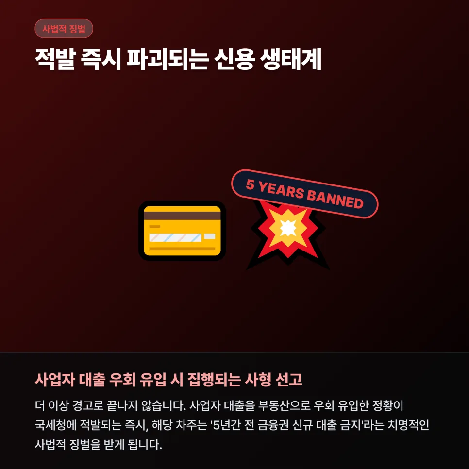 부동산 식별코드 사업자대출 5년 금지? 2026년 생존 전략 2