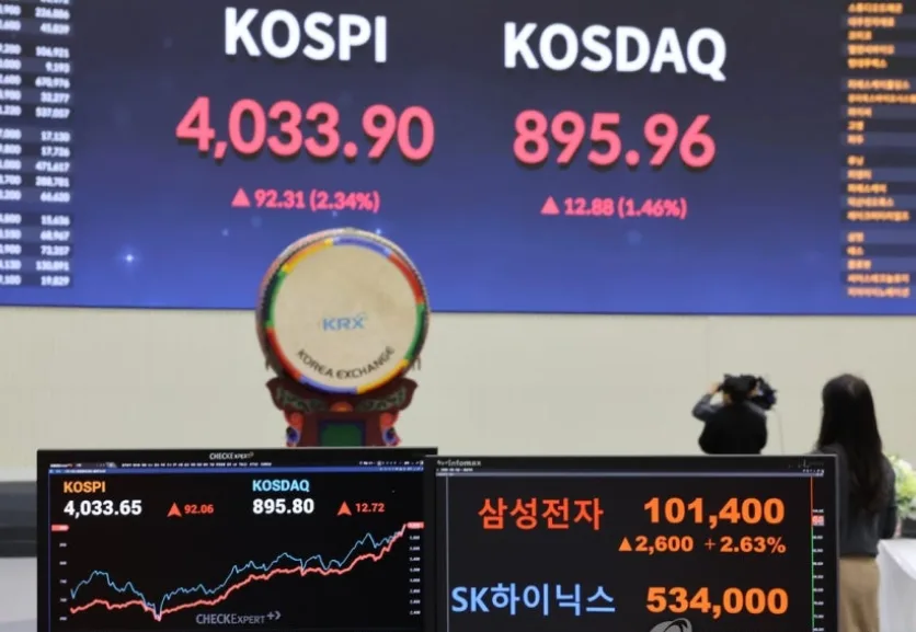 2026년 코스피 4천 시대, 투자 전략은? 전문가 분석 3