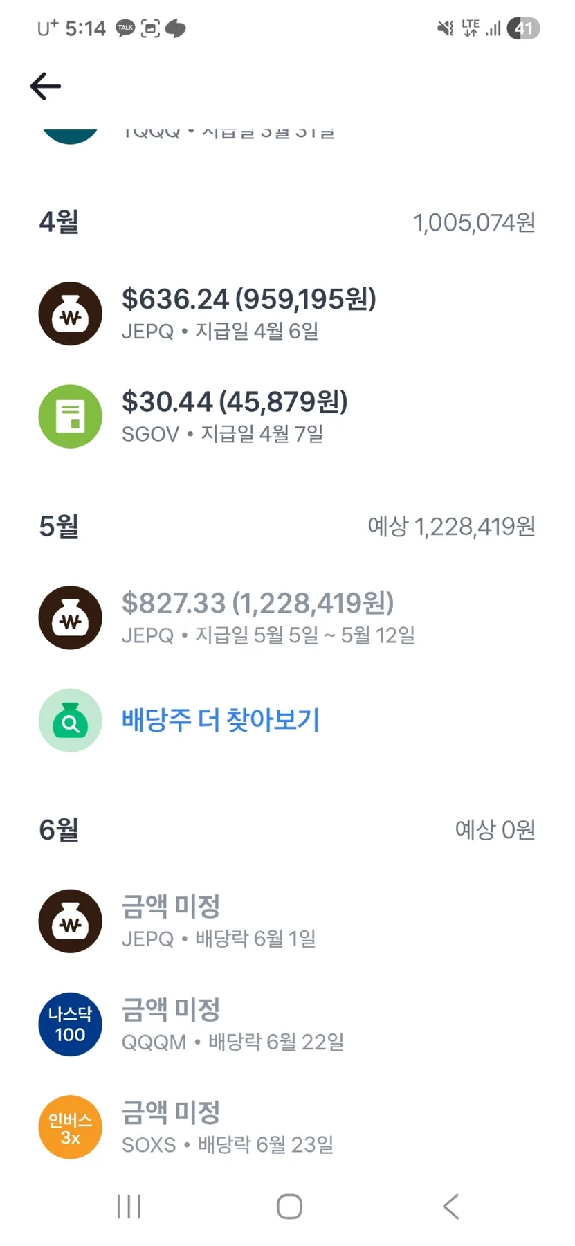 JEPQ 5월 배당금 120만원? 월배당 ETF 투자 전략 2026 2