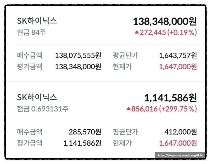 SK하이닉스 23억 몰빵 공무원, 빚투 위험 분석 2026 2