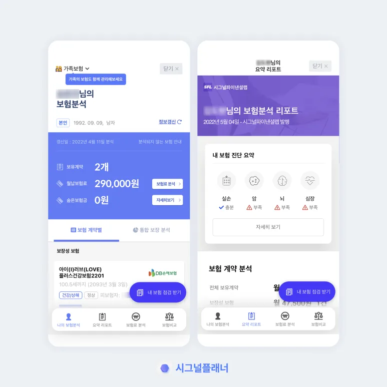 내 보험 점검 시급한 4가지 유형 2026년 완벽 분석 2