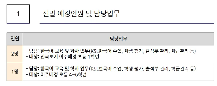 2026년 거제 한국어 강사 채용: 진주교대 다문화교육원 직접 확인 — 교육·학문 — yomyom28
