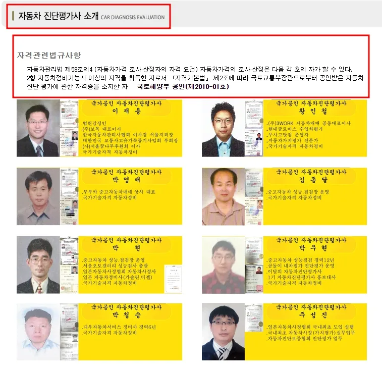 청산종결간주 법인차량 명의이전, 2026년 전문가가 제시하는 해결책 3