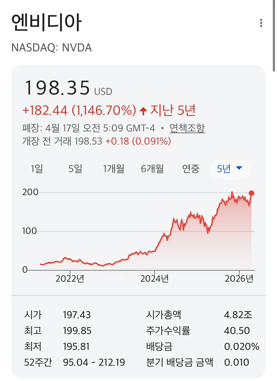 엔비디아, AI 시대를 설계하다: 젠슨 황의 혁신 전략 2026 2