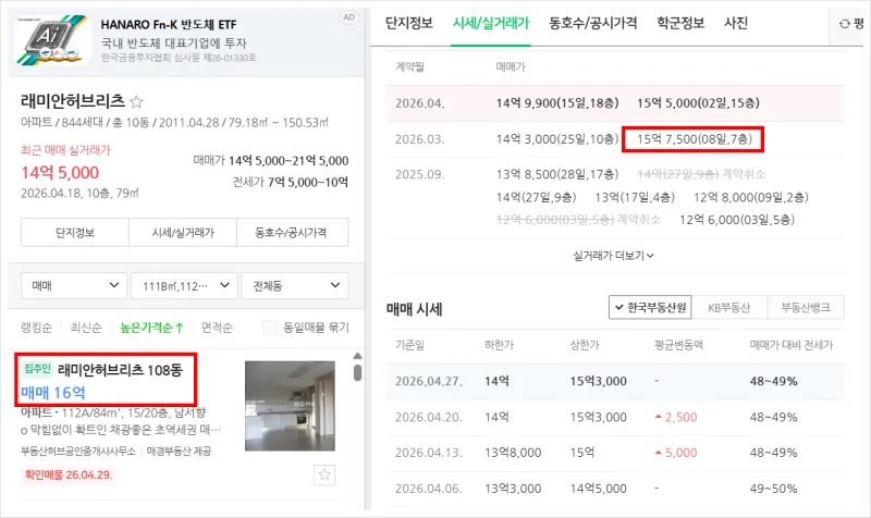 10년 만에 5억→16억 서울 아파트 마련 비결 2026