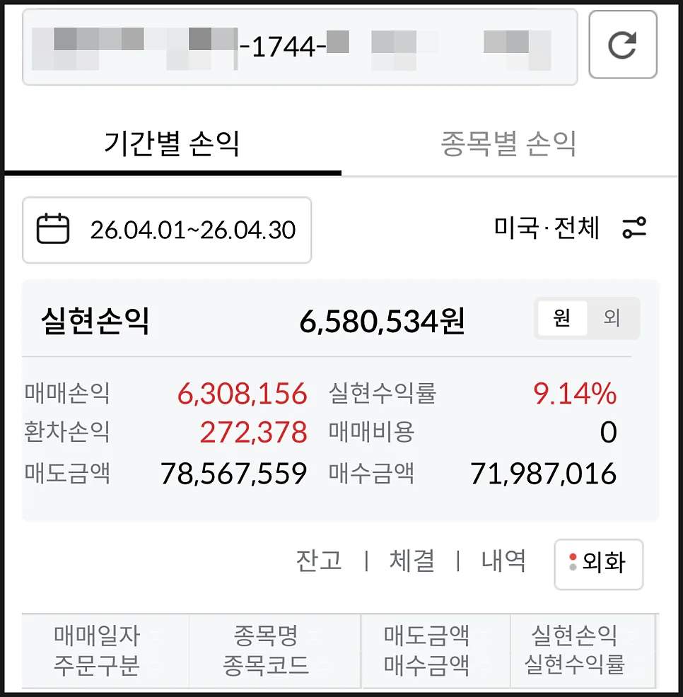 월 1천만원 수익 달성 비결 2026: 투자 현금흐름 분석 2