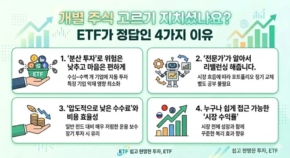 ETF 투자, 2026년 개별 주식 대신 선택해야 하는 4가지 이유 3