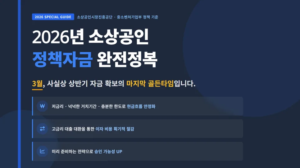 구로 소상공인 대출 2026년, 금리 비교부터 신청 방법까지 총정리 3