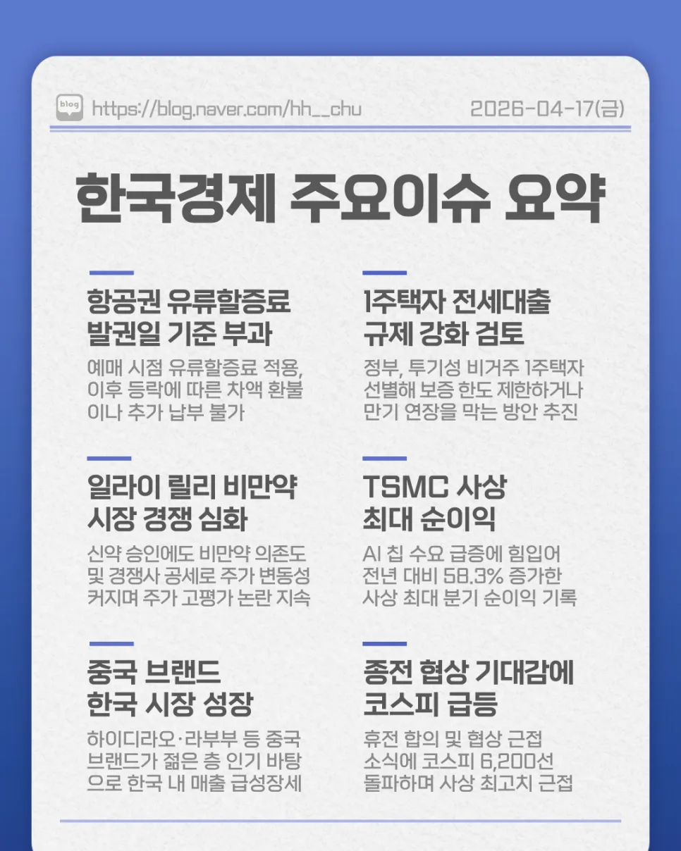 2026년 4월 17일 한국경제 주요 이슈 총정리 2
