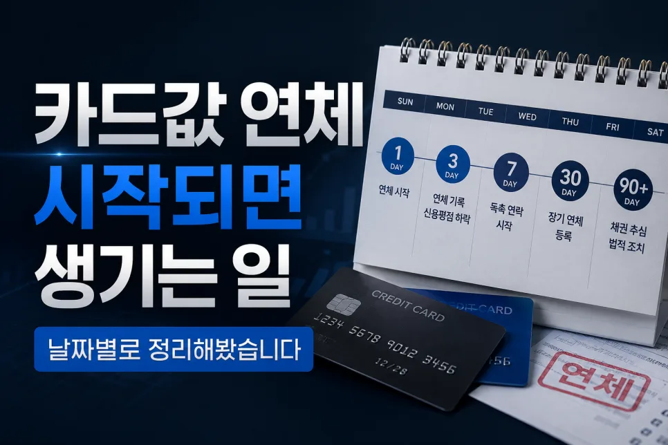 카드값 연체, 며칠부터 신용 무너질까? 2026년 단계별 위험 분석