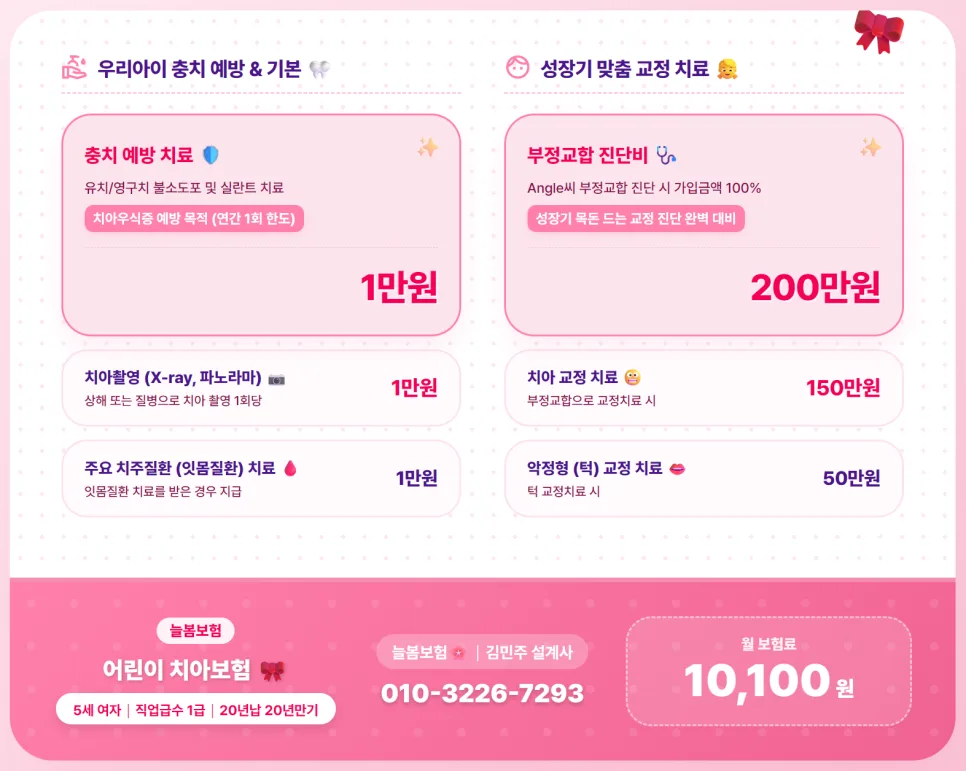 어린이 교정 보험 2026년 가입 시기 및 보장 총정리 2