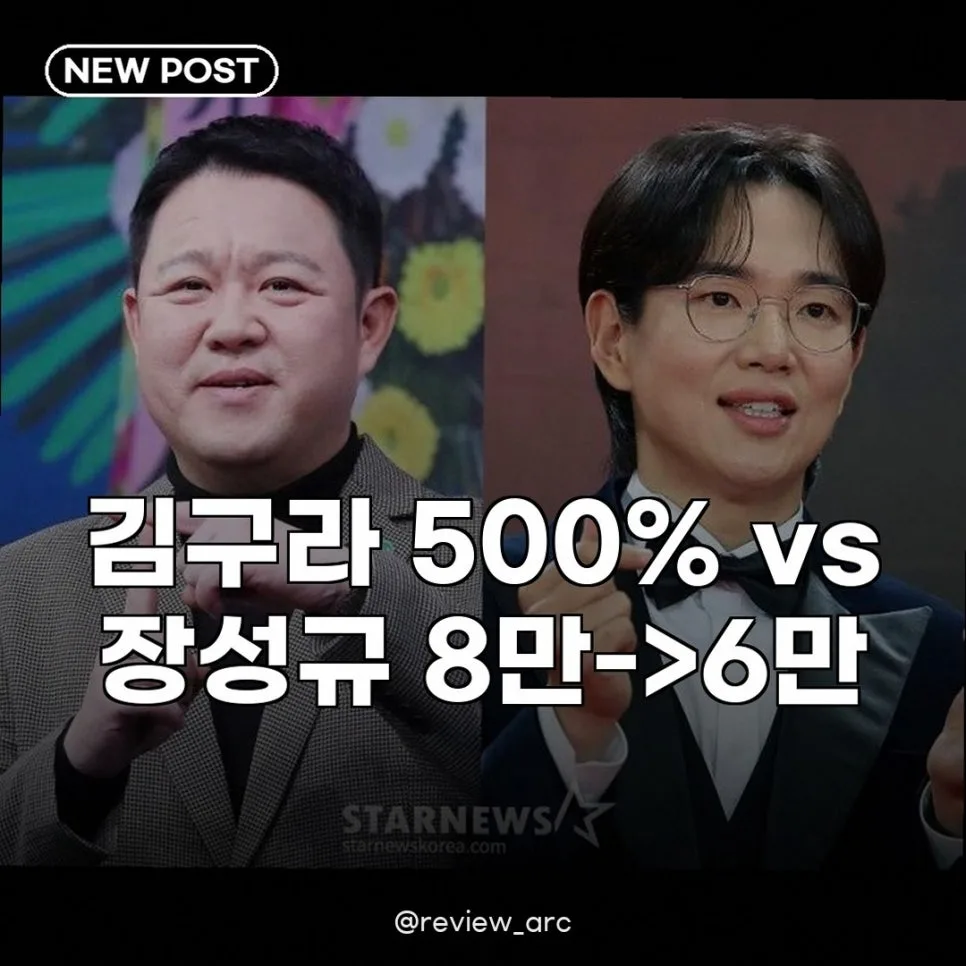 연예인 주식 수익률 2026: 김구라 500% vs 장성규 손절 분석