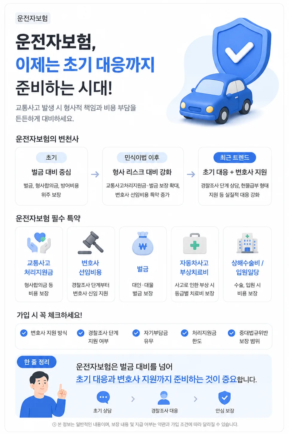 운전자보험, 초기 대응 강화 2026년 핵심 총정리