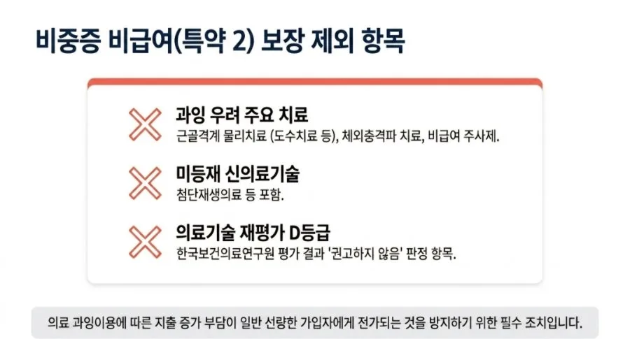 5세대 실손보험 출시: 2026년 유지 vs 전환 완벽 가이드 2