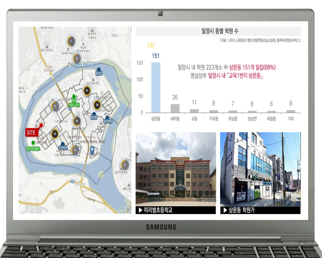 밀양 삼문시그니처웰가 잔여세대: 삼문동 신축 아파트 6