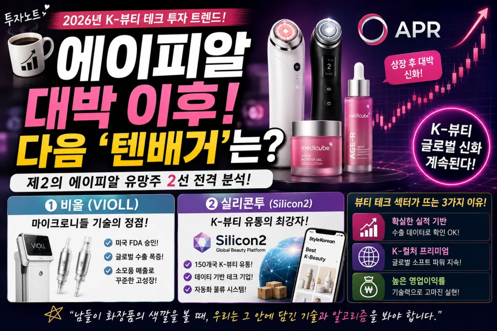 제2의 에이피알 찾기: K-뷰티 테크 유망주 2026년 전망