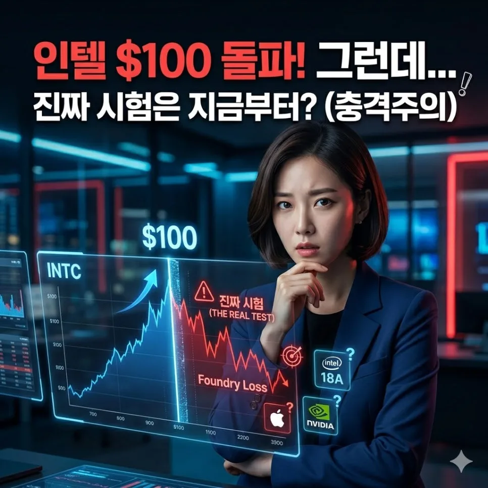 인텔 주가 전망 2026: AI 시대, CPU 재평가 이유는?
