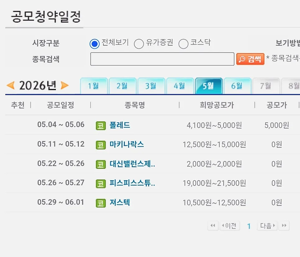 폴레드 공모주 청약 2026: 수요예측 결과와 핵심 일정 총정리 2