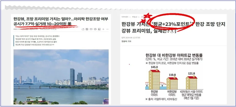 마포구 신축 오피스텔 분양가, 한강 조망권 프리미엄 2026년 전망