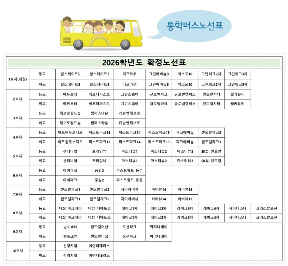 인천 사립초 2026학년도 입학 전형 완벽 비교: 박문초 등 5곳 총정리