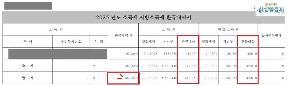 연말정산 인적공제 조건 2026: 자녀 주식 수익 시 주의점 2