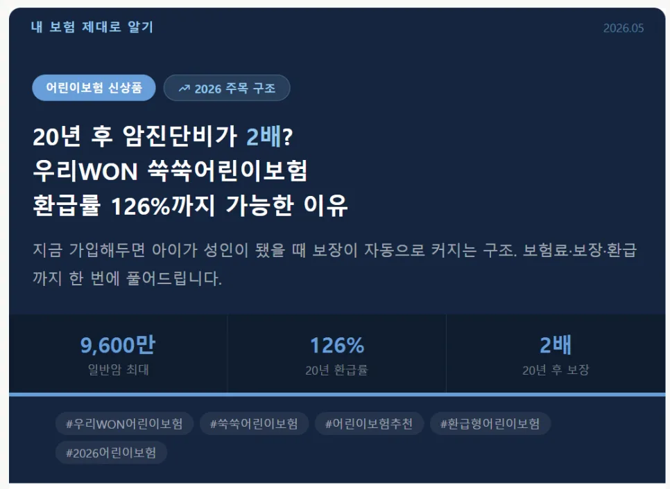 우리WON 쑥쑥어린이보험, 2026년 보장 2배 늘리는 법 2